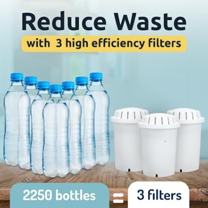 Invigorated Water PH001 - White Alkaline Water Filter – Replacement Filters for all Pitcher & Dispenser Filtration Systems – BPA-Free, Removes Chlorine, Heavy Metals – 96 Gallons/Filter (3-Pack)