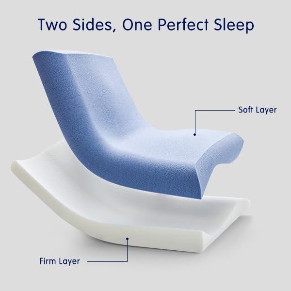 SyMax Cooling Memory Foam Pillow for Neck Pain Relief, Firm Ergonomic Cervical Neck Pillow, Soft Supportive Pillows for Side, Back, Stomach Sleepers, Two Firmness, Free Eye Mask Included