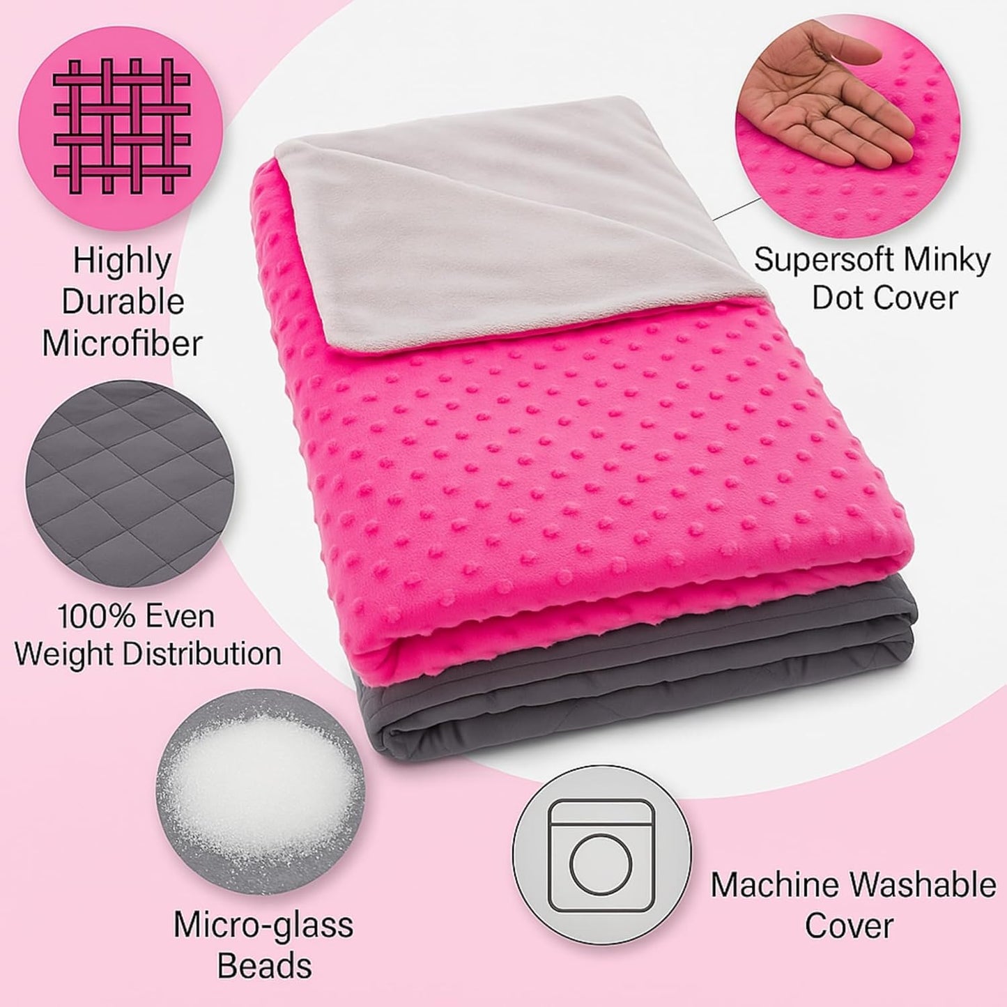 Super-Soft Kids Weighted Blanket 7 Pounds - Weighted Blanket for Kids - Easy to Clean, Washable Minky Cover - 41x60 Inches 7lbs Child - Small Heavy Blanket for Girls and Boys