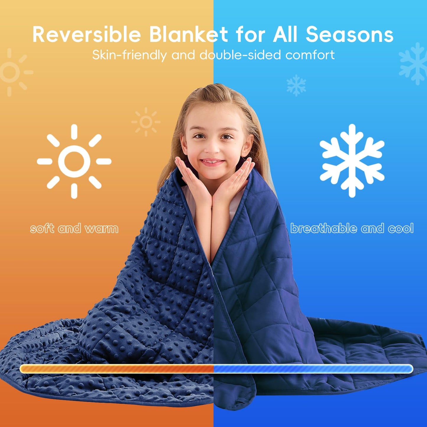 yescool Weighted Blanket Kids 7 lb Blue Cooling Weighted Throw Blanket Minky Plush Heavy Blankets Microfiber Small Blankets Fleece Warm Weighted Comforter, 40 * 60in