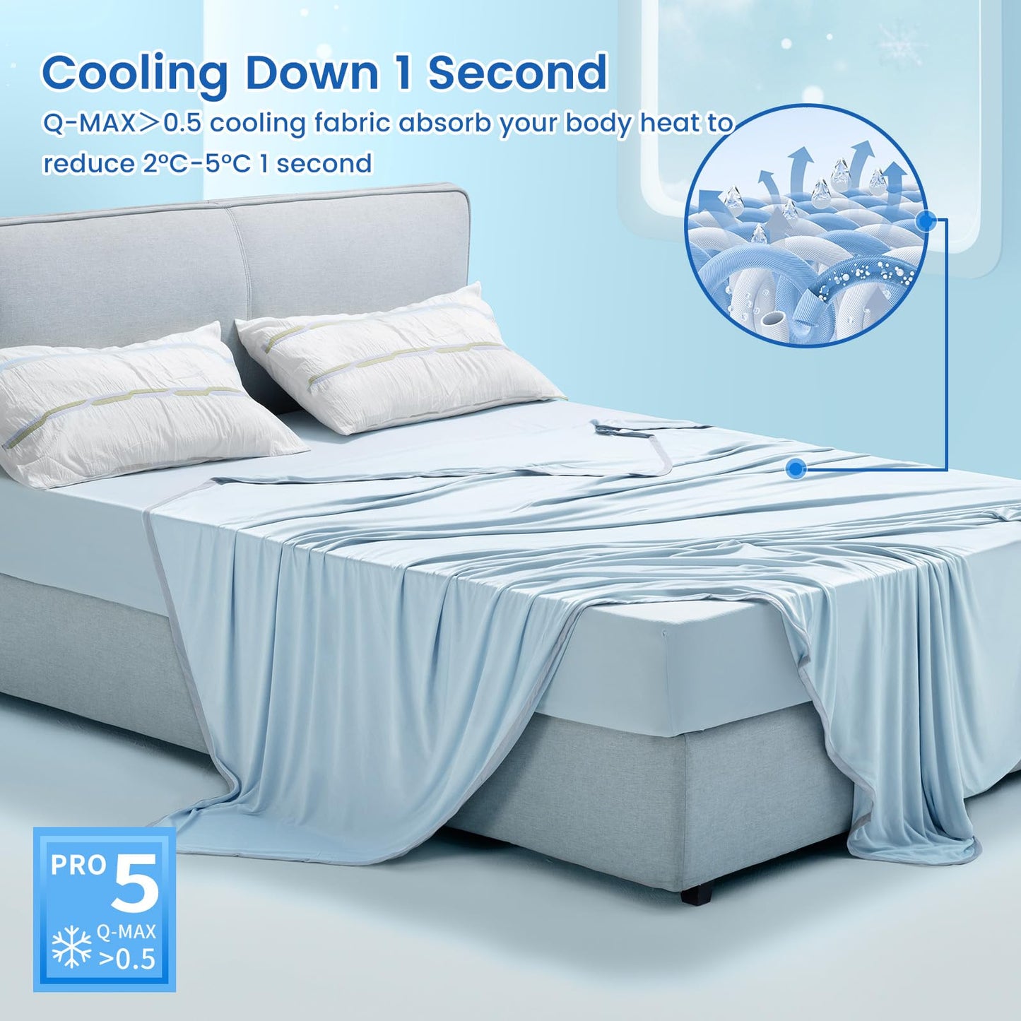 PHF Double Cooling Blanket for Hot Sleepers Queen Size, Arc-Chill Q-Max>0.5 with Double Cooling, Summer Blanket Absorbs Heat to Keep Cool All Night for Night Sweats (Ice Blue, 90''x90'')