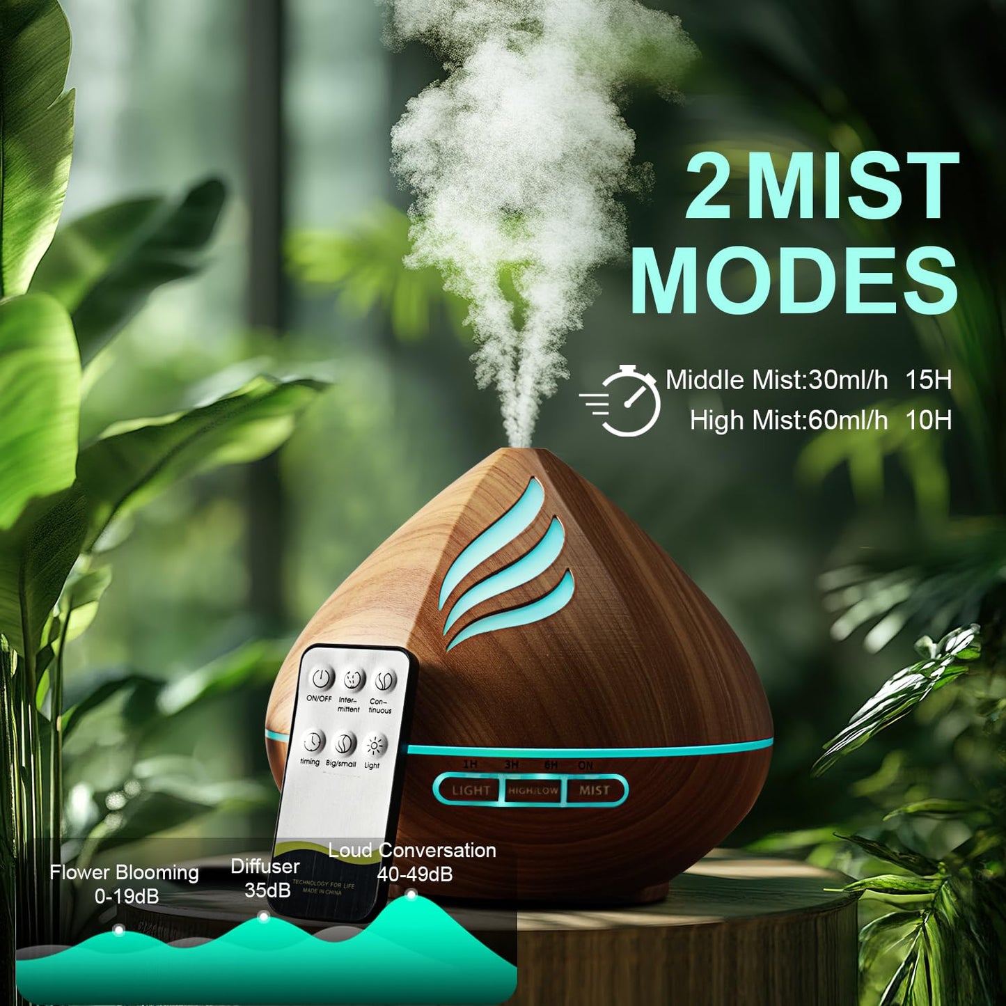 Essential Oil Scent Diffuser: 500ML Aroma Diffuser with Remote Control, Large Fragrance Aromatherapy Diffuser for Bedroom Home, Mist Humidifier with 14 Colors LED Lights and waterless Auto-Off