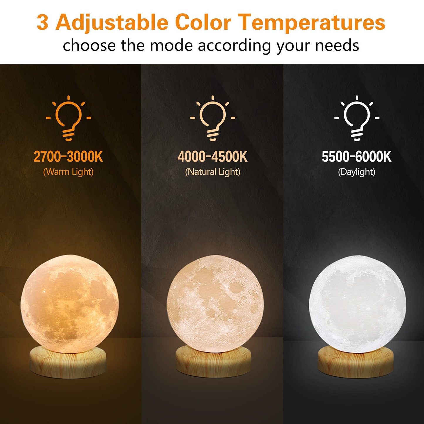 Rsccleaner Light Therapy LampĀ®, 10000 Lux with 3 Color Temperatures, Adjustable Brightness,Timer & Memory Function, Sunlight Lamp with Remote Control for Bedroom, Office, Living Room