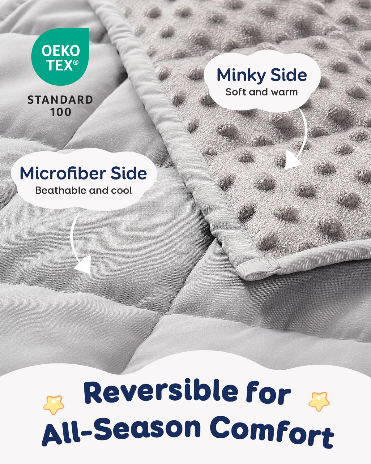 Kivik 3 lbs Weighted Blanket Kids, Cooling Soft Minky Dotted Heavy Blankets Throw for Better Relaxing & Sleeping, Machine Washable, 36x48 Inches, Grey