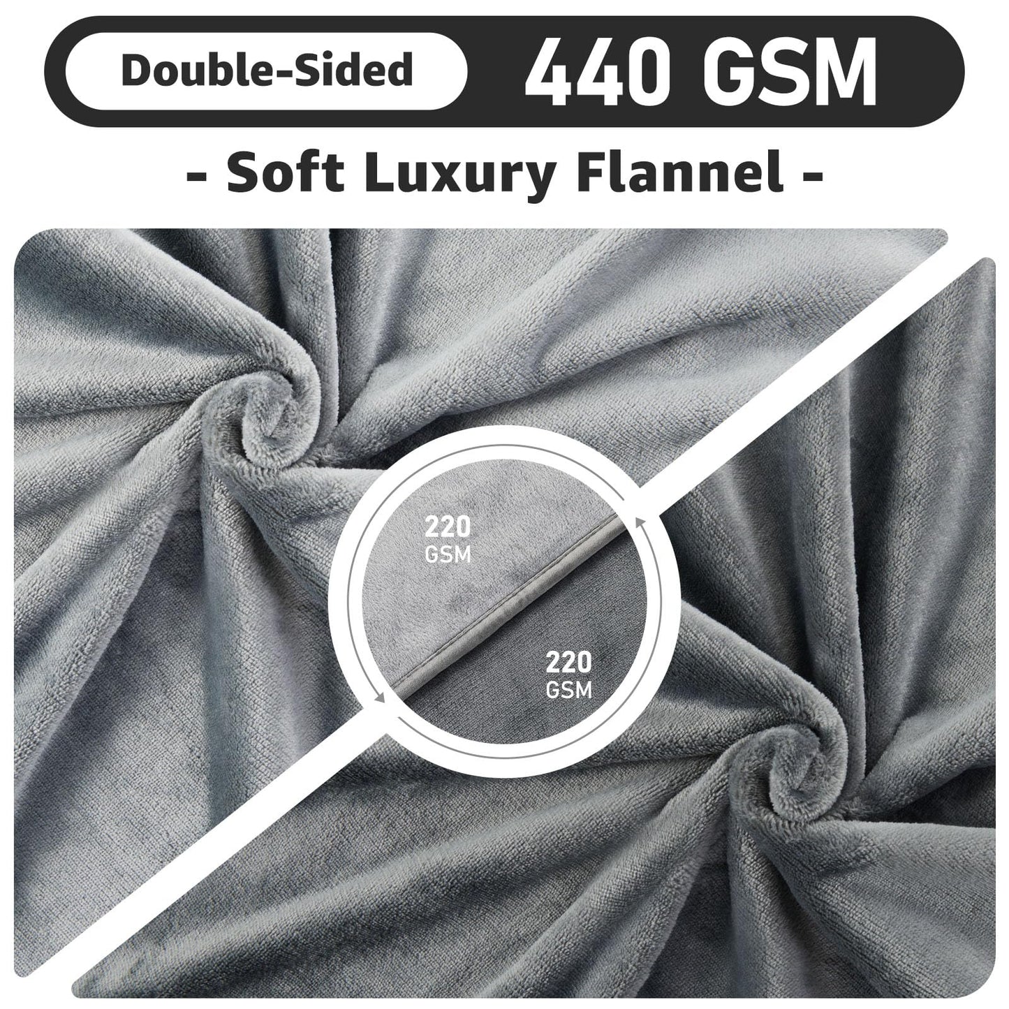 LOOBANI Waterproof Blanket for Bed: Reversible Soft Flannel Love Blanket 60" x 80", Bed Blanket for Couples Washable, Spill-Proof Dog Throw Blanket for Couch, Sofa Protect, Camping, Travel, Grey