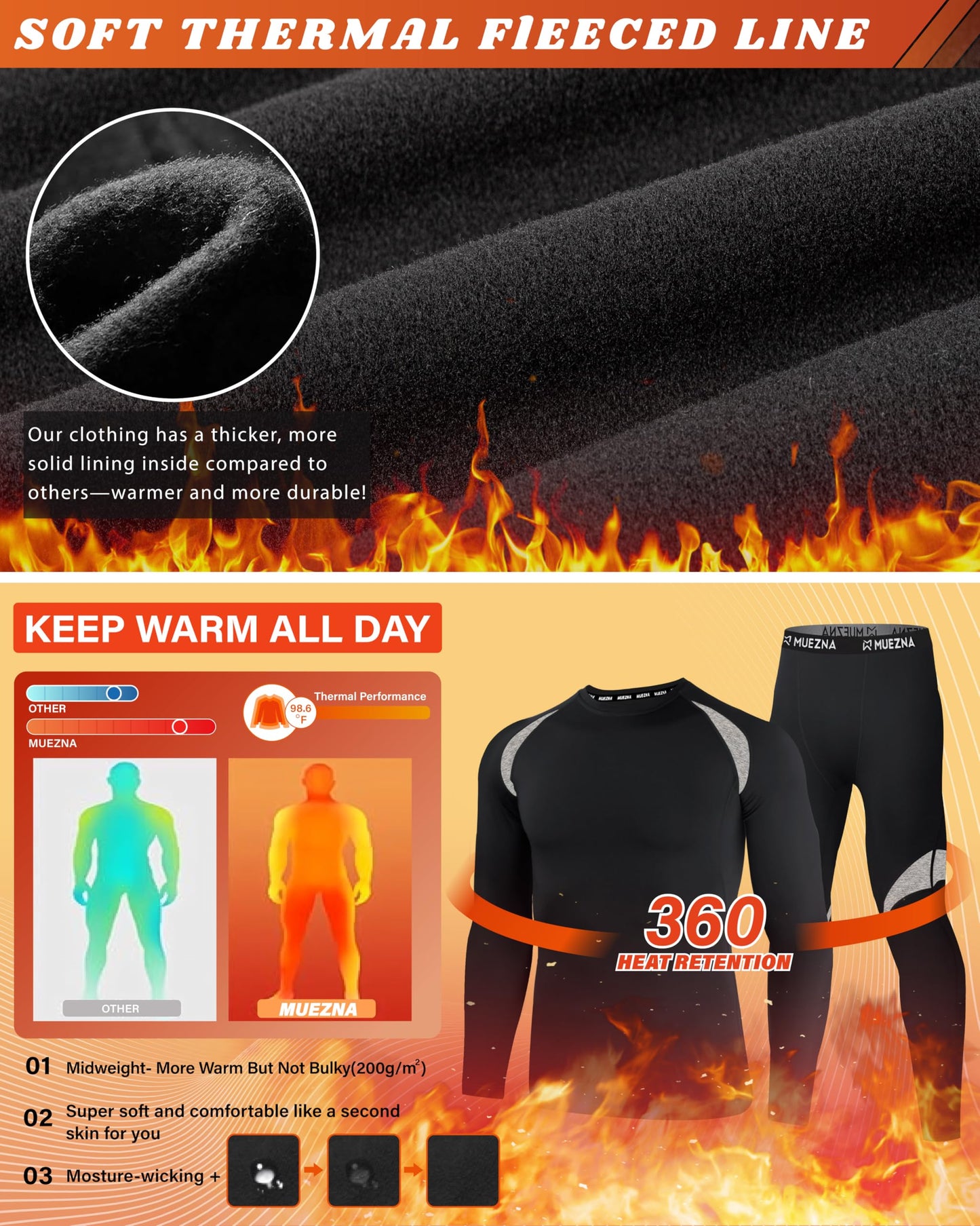 Muezna Men's Thermal Top and Bottom Set Underwear Long Johns Base Layer with Soft Fleece Lined Black