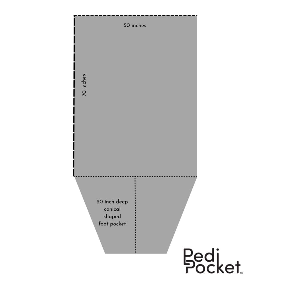 PediPocket Patented Foot Pocket Blanket – 50” x 70” with 20” Deep Foot Pocket, Plush Velvety Fleece Blanket, Everyday Luxurious Comfort, Machine Washable,Gift Idea – Pleasingly Plaid (Non-Electric)