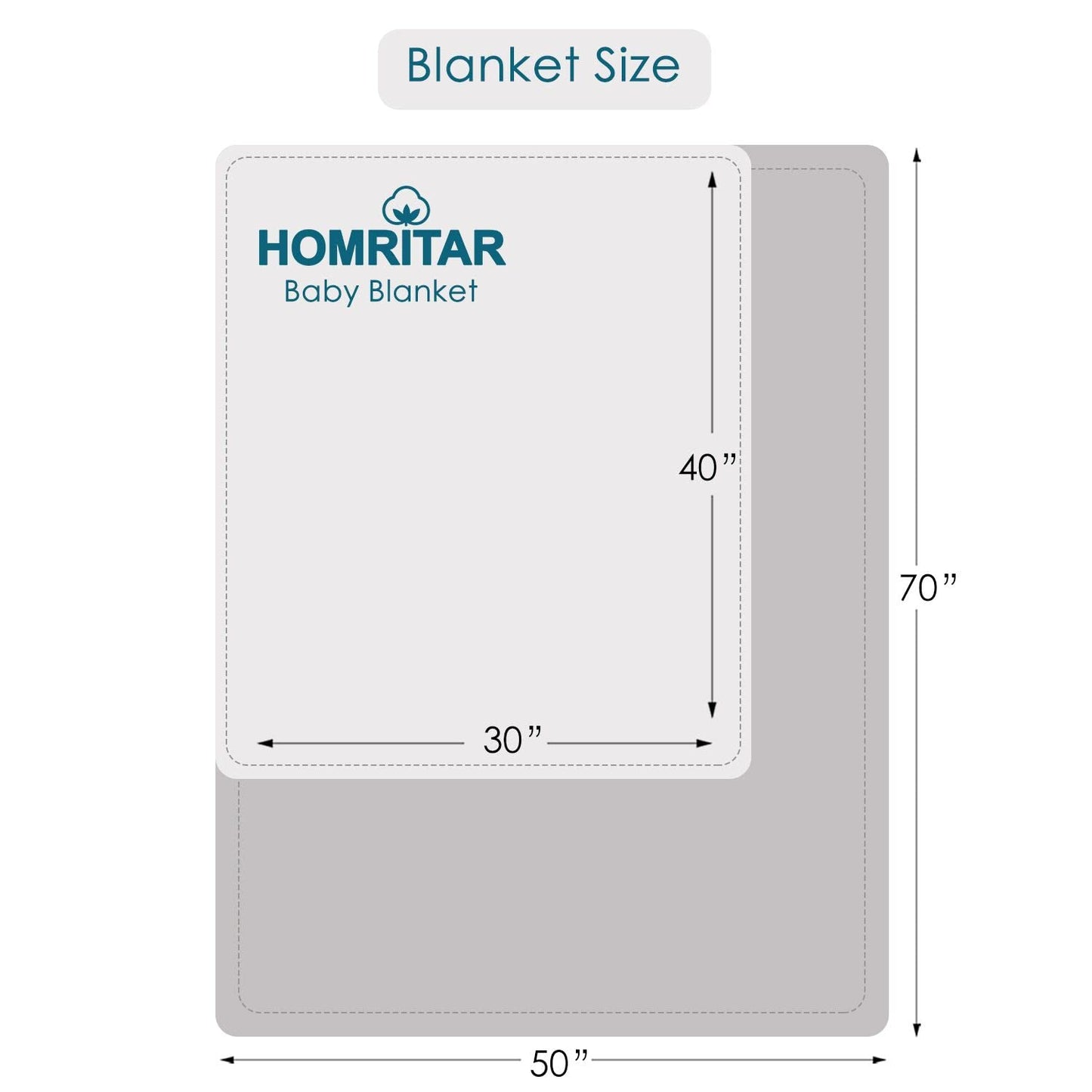 HOMRITAR Baby Blanket for Girls Toddlers 3D Fleece Fluffy Fuzzy Blankets for Baby, Soft Warm Cozy Fleece Infant or Newborn Receiving Blanket 330GSM (30 x 40 Inch, Purple)