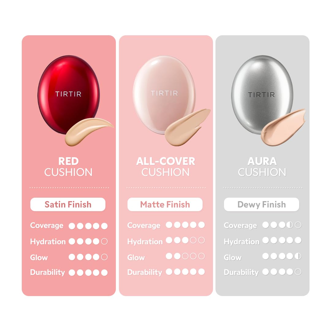 [*Mini Size*] TIRTIR All Cover Pink Cushion | Korean Cushion Foundation, (#21C Cool Ivory, 0.15 Fl Oz)
