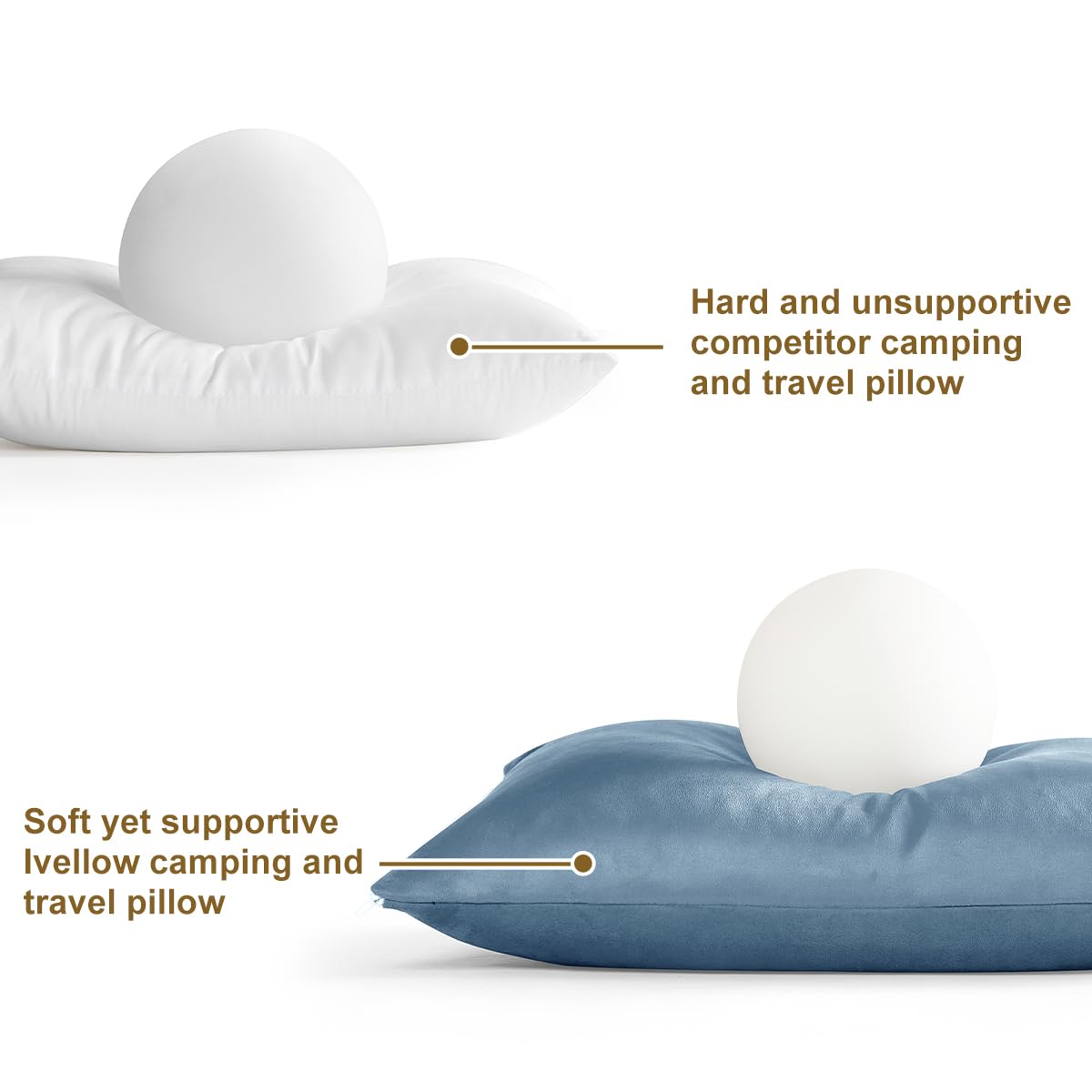 Ivellow Memory Foam Travel Pillow Compressible Camping Pillow for Sleeping Shredded Memory Foam Pillow Compact Firm Supportive Travel Pillow for Adults Kids Outdoor Hiking Essential Gear Blue-M