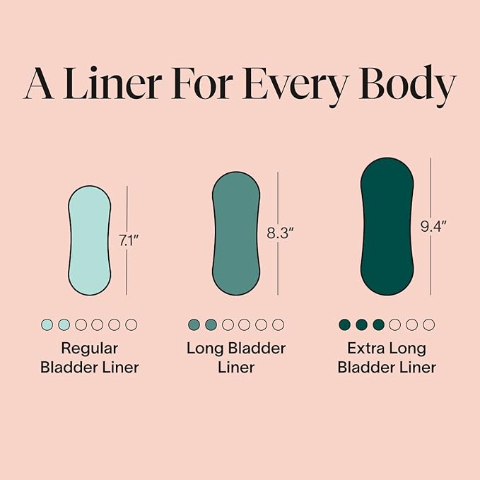 Cora Ultra Thin Organic Bladder Liners | Incontinence & Postpartum Pads for Women | Panty Liners for Bladder Leaks | Breathable Cotton (50 Extra Long)