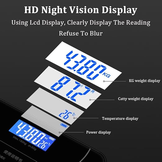 Digital Bathroom Scale Led Display,Scale for Body Weight and Fat Percentage,with Smartphone App Scale USB Rechargeable Wireless Digital Weight Scale