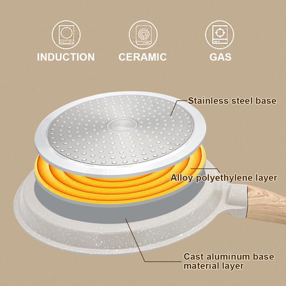 Non Stick Crepe Pan with Detachable Handle, 10 Inch Cast Aluminium Dosa Tawa Tortilla Pan, Pancake Pan Induction Compatible - White