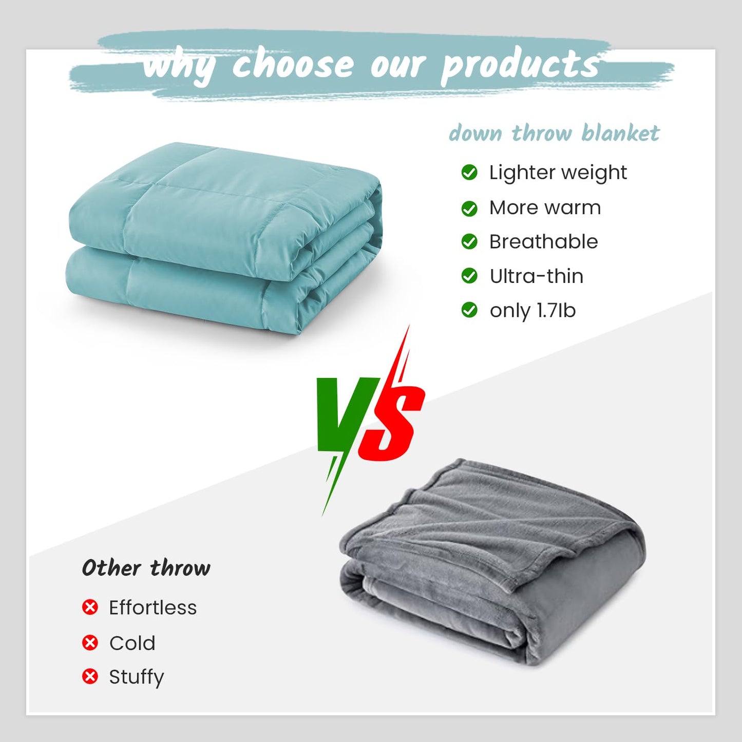 Dreamhood Down Throw Blanket Lightweight Throw Blanket Feather Down Fiber Throw for Couch, Soft Breathable Microfiber Fabric Small for Indoor and Outdoor Use, 50"X70", Sea Blue