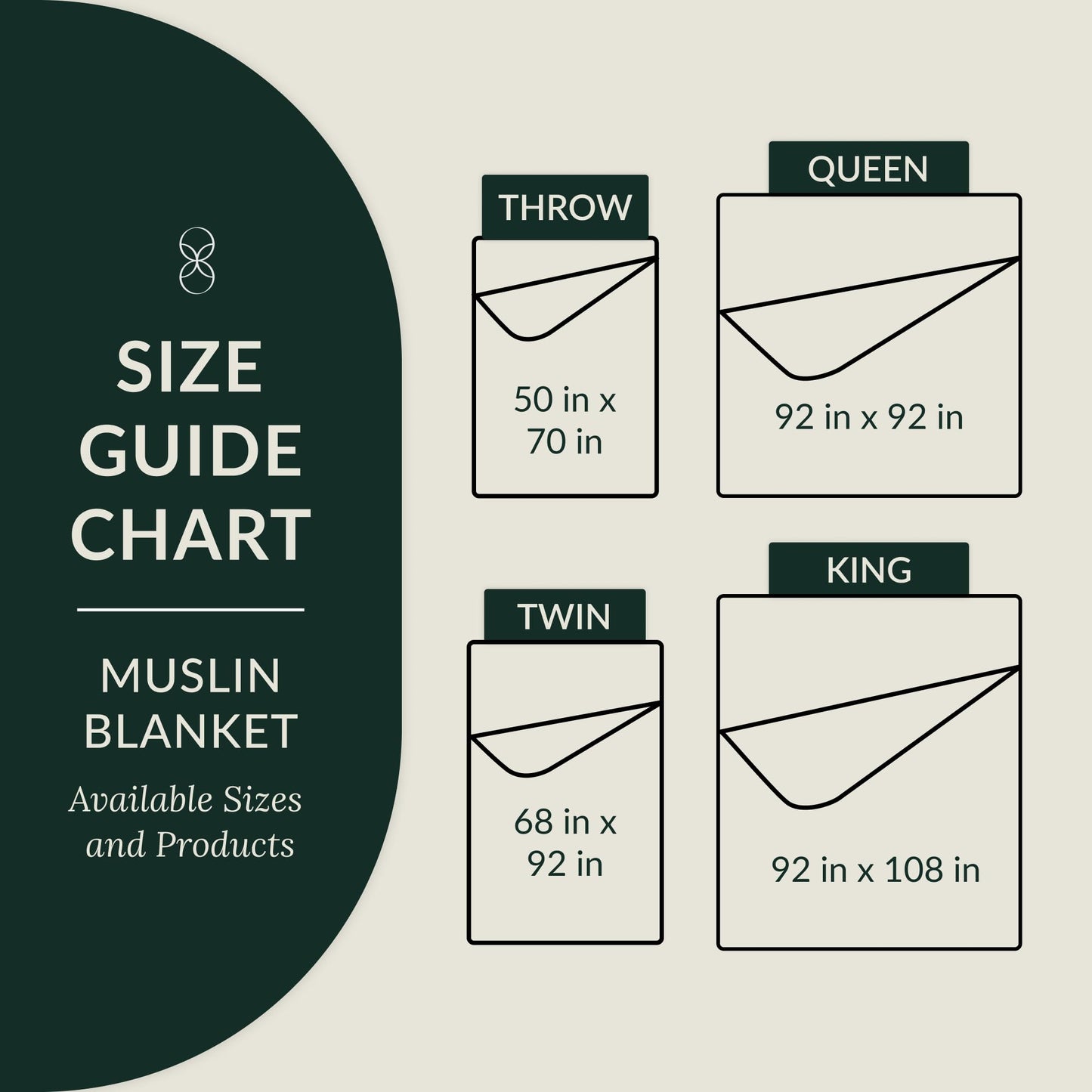 Soft 4 Layer Muslin Cotton Blankets Queen Size for Bed, 100% Cotton Blanket for All Season, Pre-Washed Gauze, Best Summer Blanket, 92x92, Seafoam Green