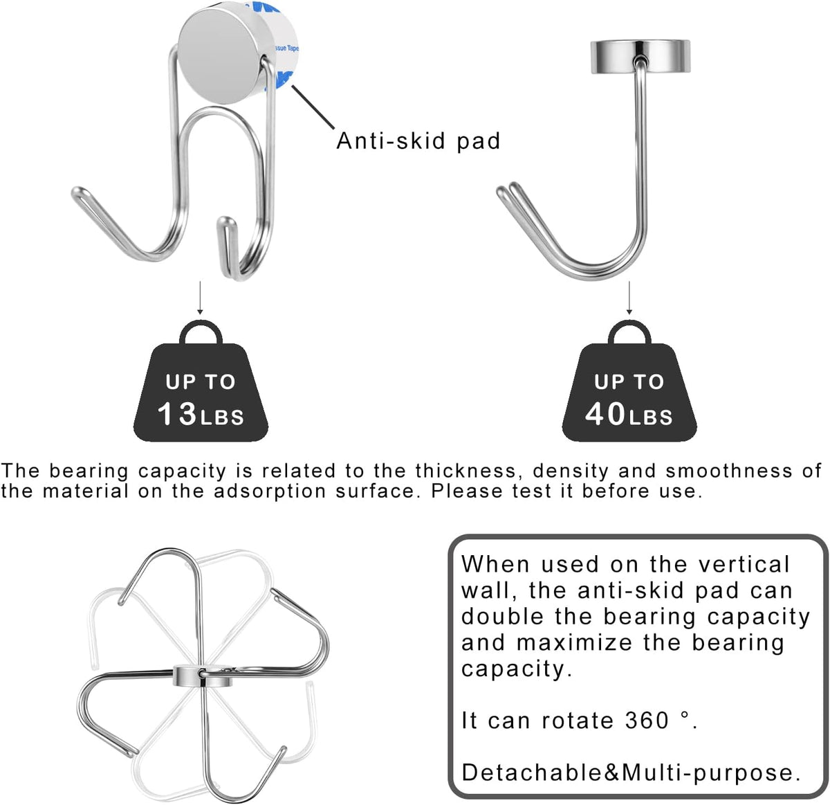 Magnetic Hooks Heavy Duty 304 Stainless Steel Hooks,Magnets Hanging Hooks for Refrigerator Grill Toolbox Cabins Outdoor,Cruise Essentials Camper Accessories,8pack(Silver 1.1in-2-40 8p)