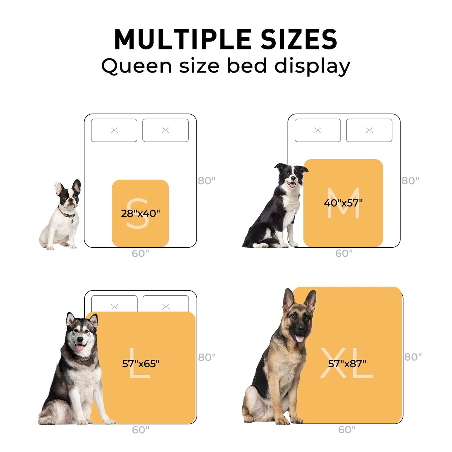 Waterproof Pet Blanket, Liquid Pee Proof Dog Blanket for Sofa Bed Couch, Reversible Sherpa Fleece Furniture Protector Cover for Small Medium Large Dogs Cats, Dark Gray X-Large（85" x 57"）