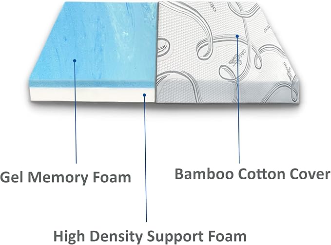 FoamRush 6-Inch Bunk (34" x 75") Mattress Gel Memory Foam RV Mattress Replacement with Cotton Cover, Medium Firm, Comfort, Pressure Relief, Made in USA, Travel Camper Trailer Truck