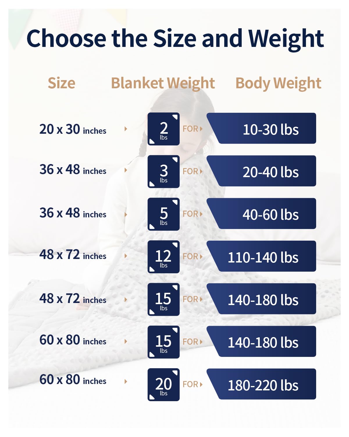 Mr. Sandman Weighted Blanket 5LBS 36 x 48 Inches, Minky Dots Heavy Blanket with Glass Beads, Soft and Cooling for School and Home, Grey