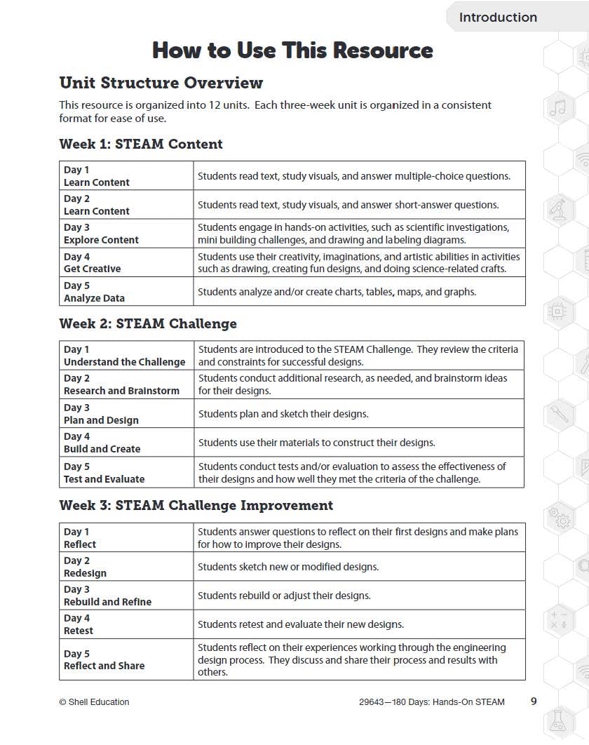 180 Days: STEM/STEAM for Kindergarten Practice Workbook for Classroom and Home, Cool and Fun Practice Created by Teachers (180 Days of Practice)