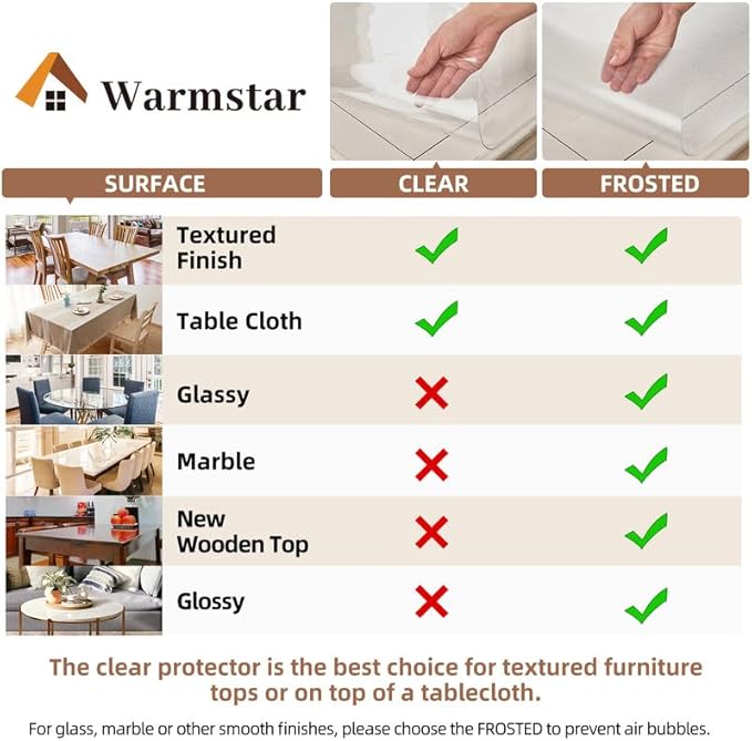 Warmstar Clear Table Cover Protector 20 x 60 Inch,1.5mm Thick Plastic Table Cover Rectangle,PVC Clear Table Protector,Desk Protector Mat for Kitchen, Dresser, Writing Desk，Dining Room Table