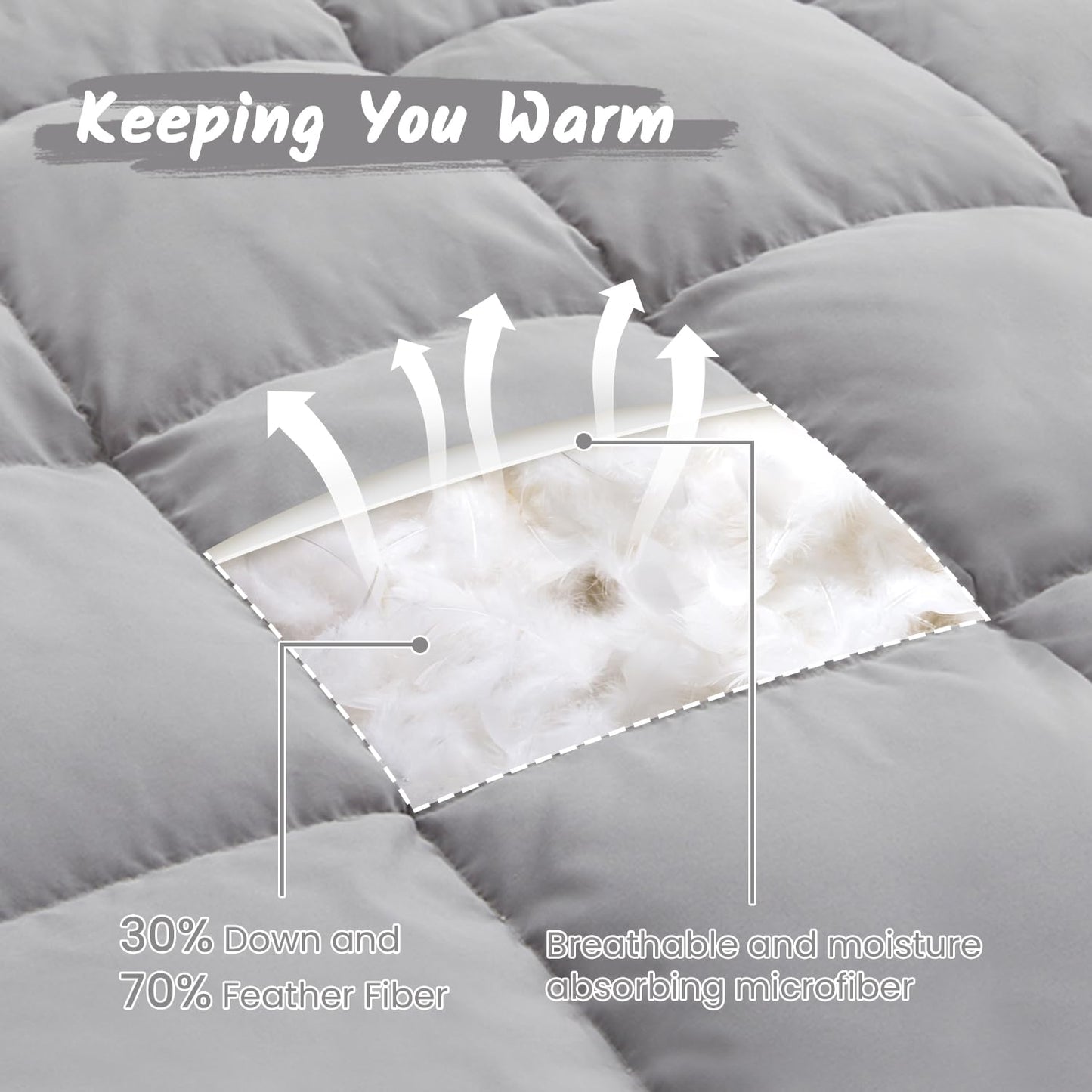 Dreamhood Down Throw Blanket Lightweight Throw Blanket Feather Down Fiber Throw for Couch, Soft Breathable Microfiber Fabric Small for Indoor and Outdoor Use, 50"X70", Alloy Gray