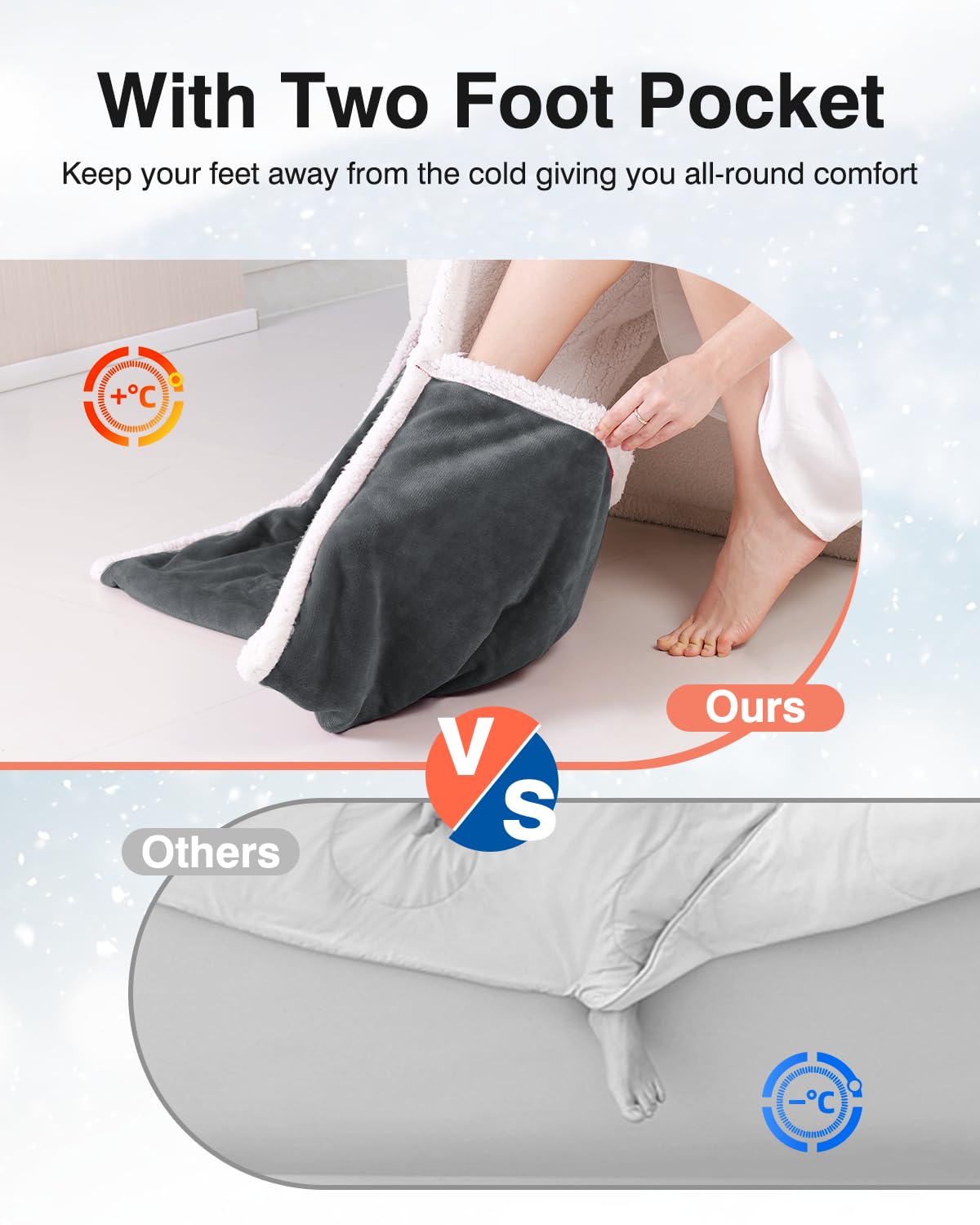 Wearable Heated Blanket with Sleeves, Electric Heated Blanket for Gifts, Electric Throw Wrap Poncho Shawl with Pockets, 6 Heating Levels & 4 Hours Time Settings, 50 x 70 Inch (Grey)