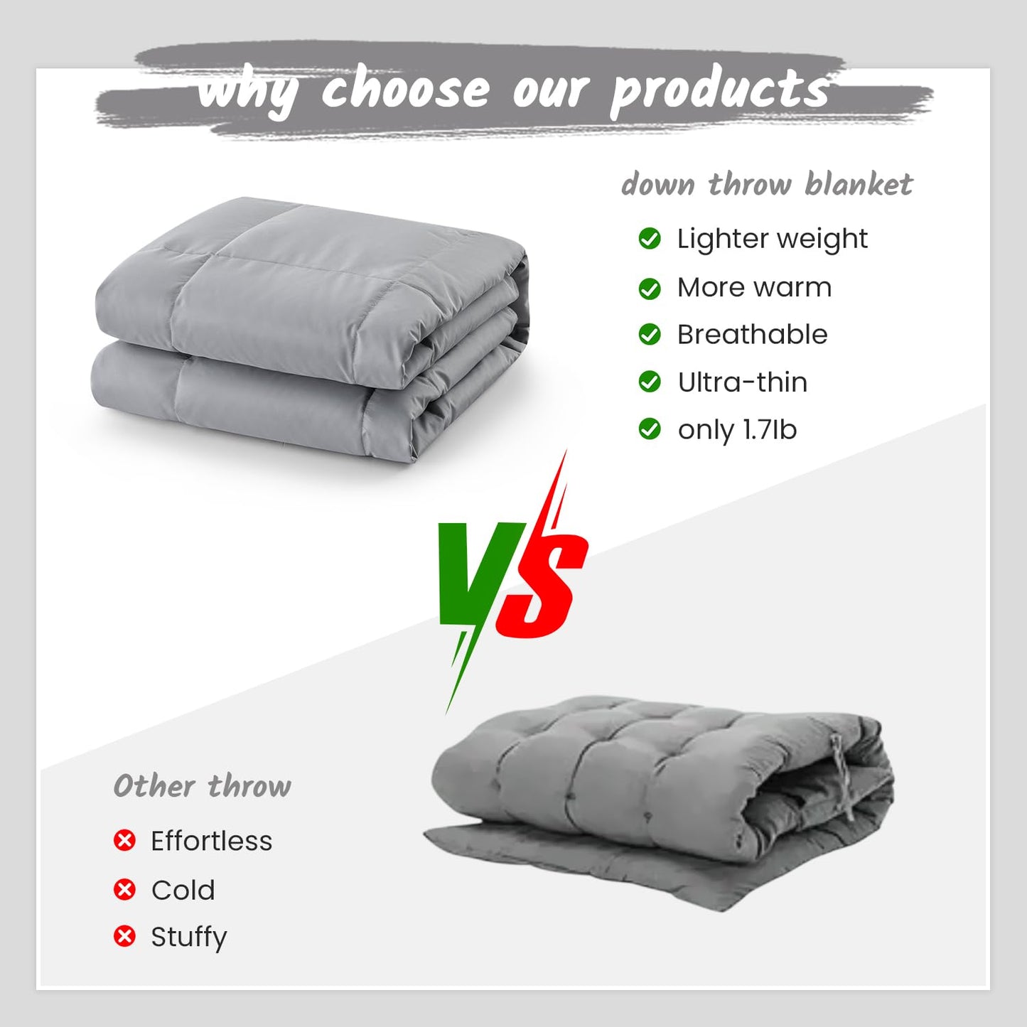 Dreamhood Down Throw Blanket Lightweight Throw Blanket Feather Down Fiber Throw for Couch, Soft Breathable Microfiber Fabric Small for Indoor and Outdoor Use, 50"X70", Alloy Gray
