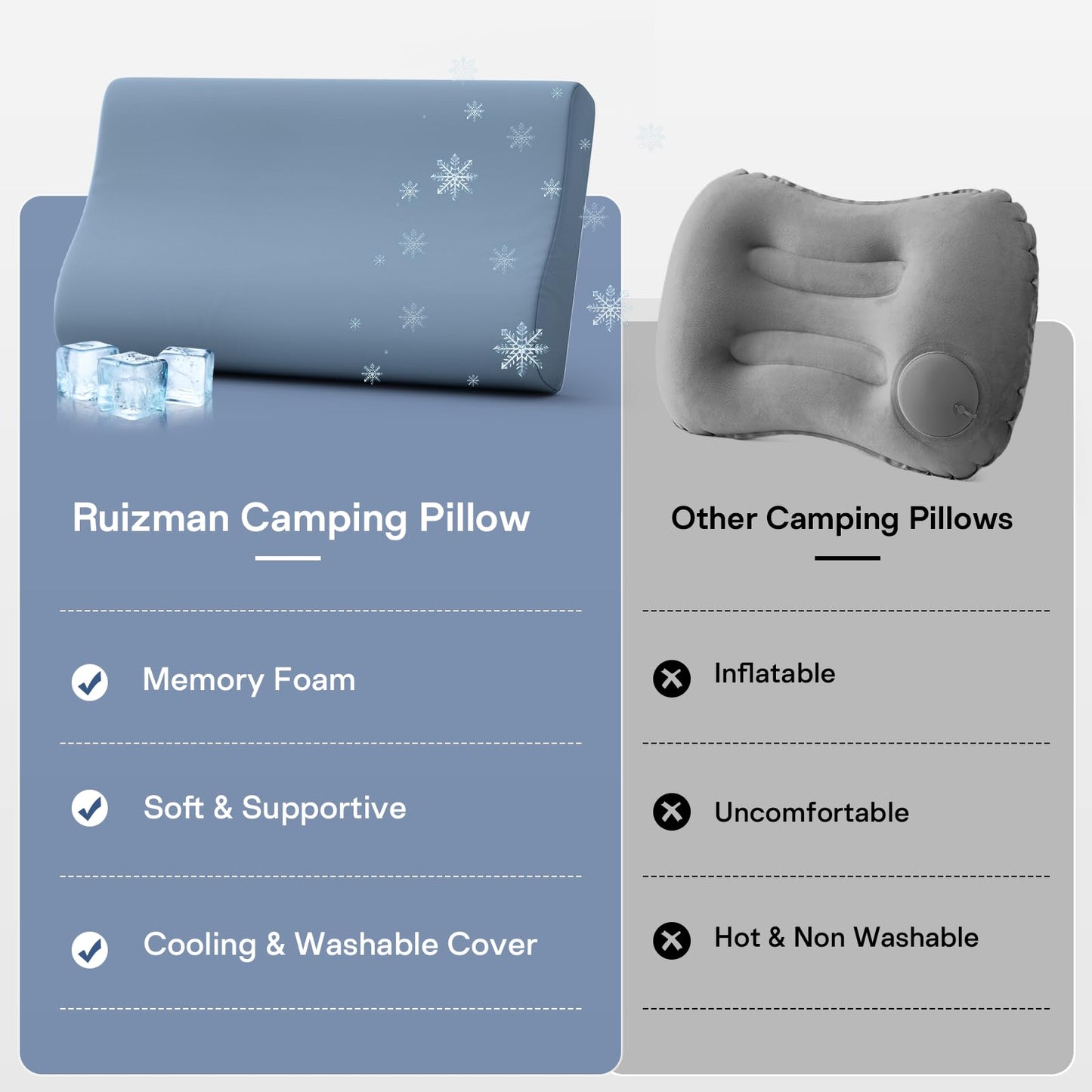 Ruizman Camping Pillows for Sleeping - Memory Foam Travel Pillow 2 Heights Use - Small Travel Pillow for Camping, Hiking, Backpacking with Storage Bag (Blue)