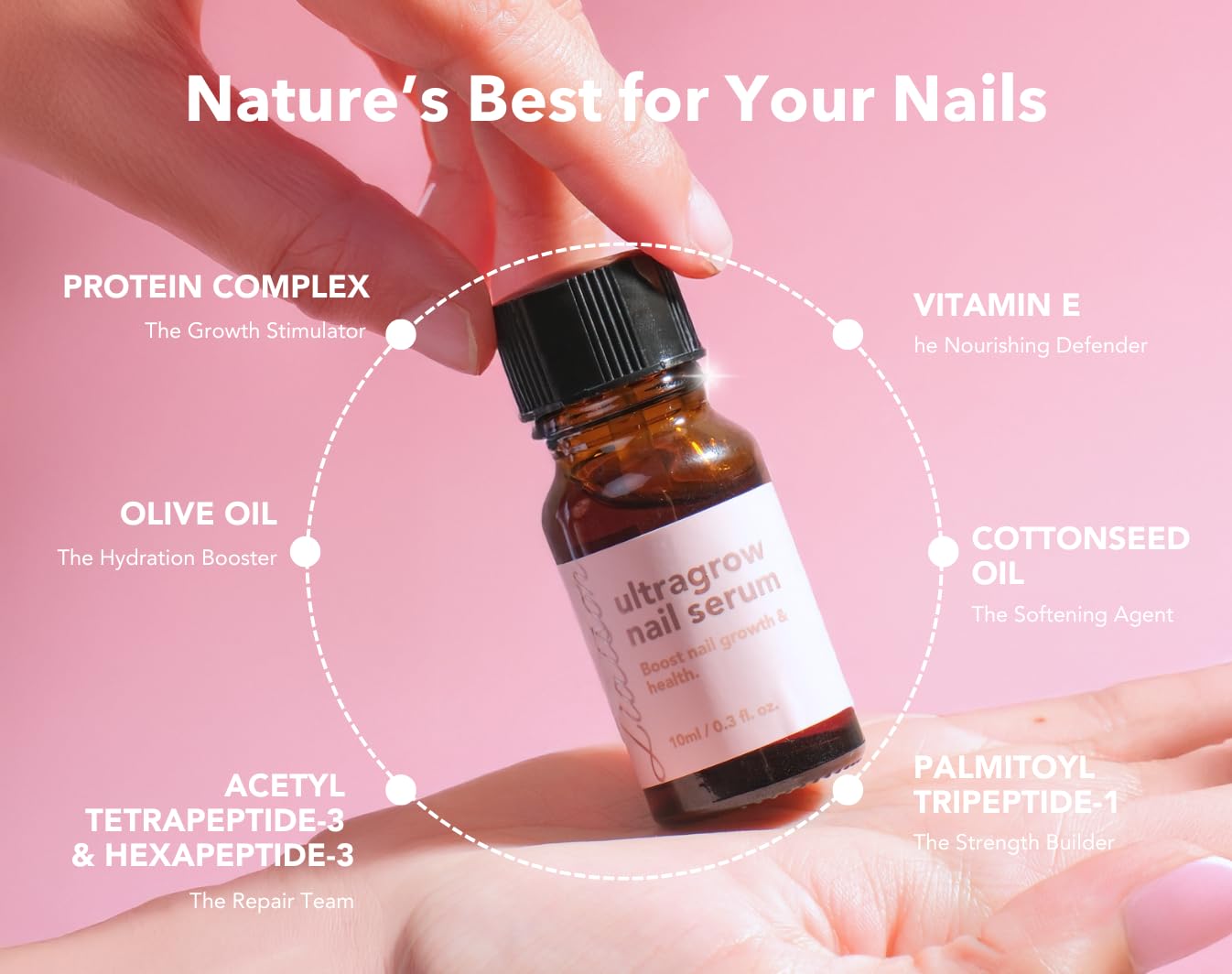 Liaison UltraGrow Nail Serum for Growth and Strength with Keratin Complex, Olive Oil & Vitamin E | Dermatologist-Tested to Support Weak, Brittle, Splitting Nails
