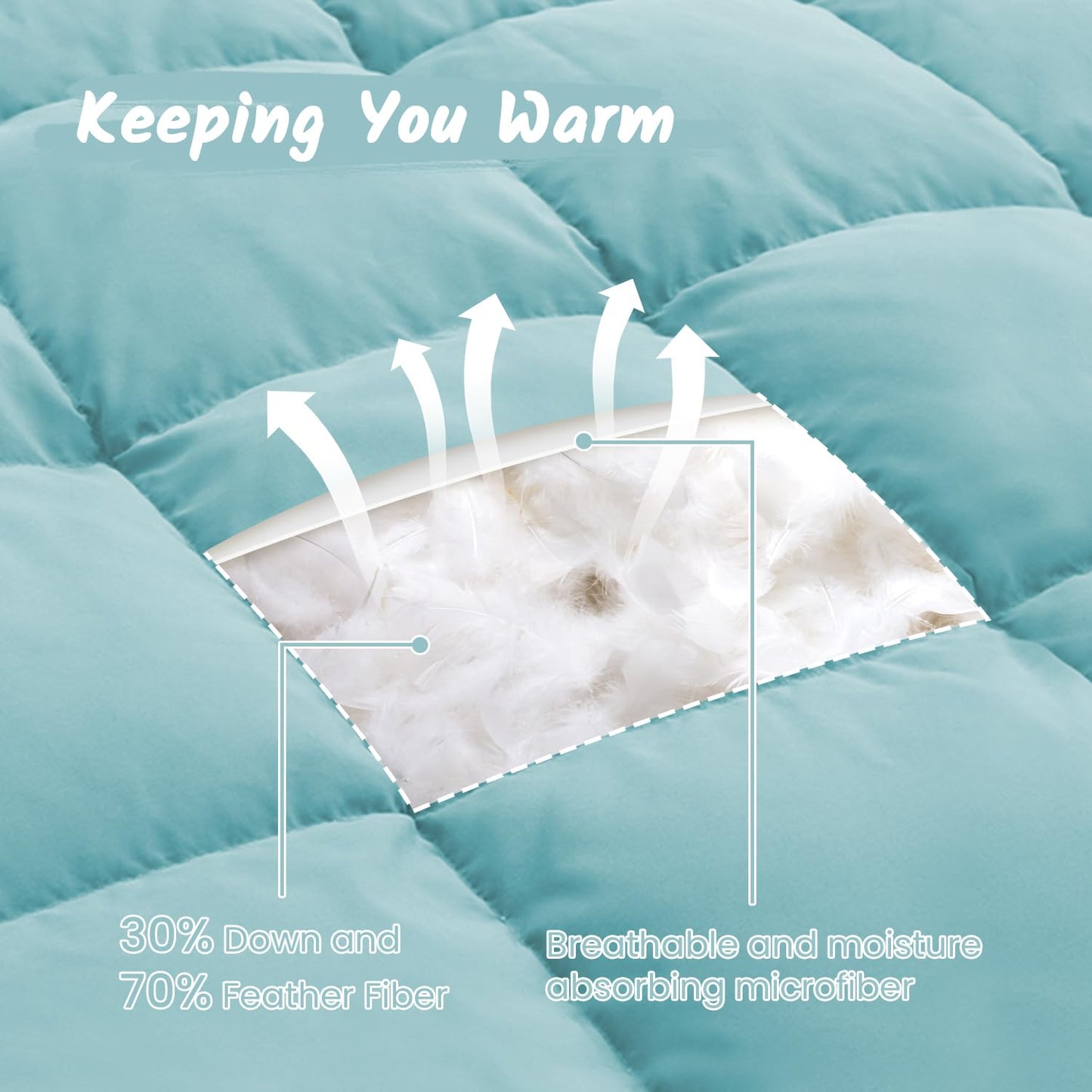 Dreamhood Down Throw Blanket Lightweight Throw Blanket Feather Down Fiber Throw for Couch, Soft Breathable Microfiber Fabric Small for Indoor and Outdoor Use, 50"X70", Sea Blue