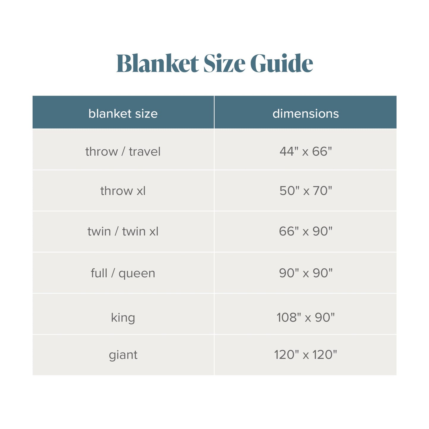 Bare Home Giant Fleece Blanket - Oyster - Lightweight, Ultra Soft & Warm for Bed, Sofa, Couch, Movie Night, Camping & Travel - Microplush