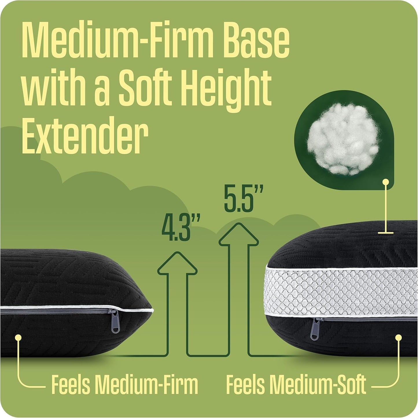 TCOMF Camping Pillow: Dual Cover, Memory Foam Travel Pillow, Medium Firm Camp Pillow, Camping Pillows for Sleeping, 5 Layers for Support, Small Travel Pillow,Small Portable Pillow 10x16 Inches (Black)