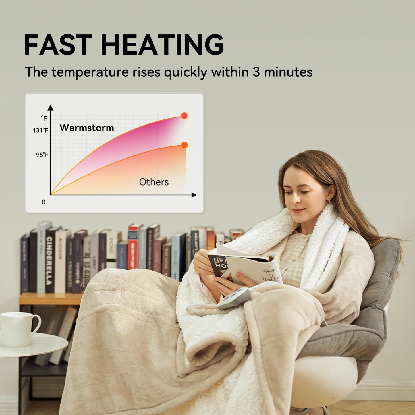 Heated Electric Blanket Queen Size 84"x90" Anti-Static Flannel and Sherpa Heating Warming Blanket with 10 Heating Levels 12 Hours Auto Off Fast Heating Over-Heat Protection Beige