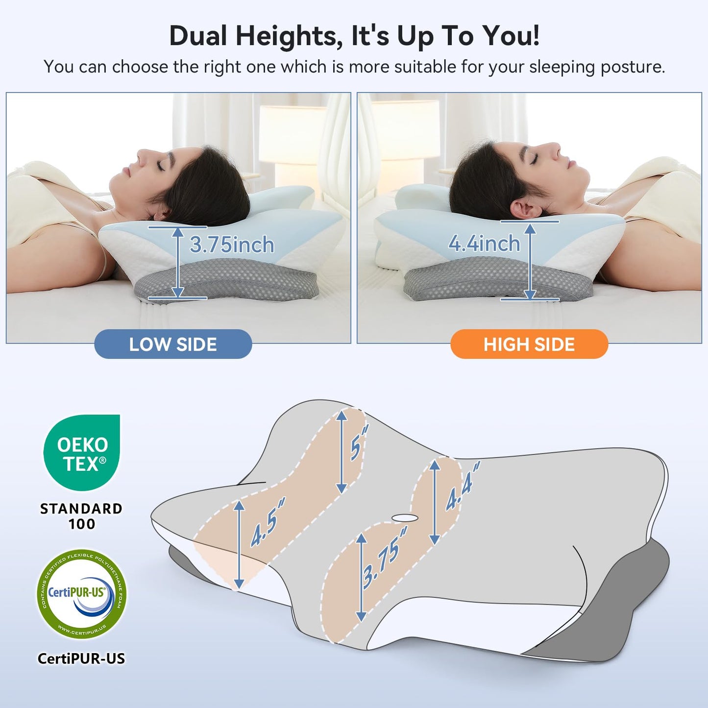 Zmarthumb Ergonomic Cervical Pillow for Neck Support, Memory Foam Orthopedic Contour Side Sleeper Pillows with Dual Heights, Soft Bed Pillow with Breathable Pillowcase for Back, Stomach Sleepers(Blue)