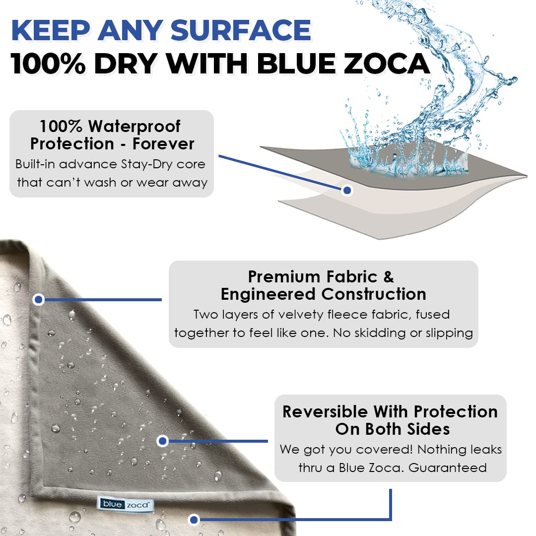 Blue Zoca Waterproof Blanket for Indoors & Outdoors | Machine Washable, Multi-Purpose Throw to Protect Your Bed Couch Car from Leaks Spills & Accidents | for Adults Dogs & Pets - Covers 65x80”, Gray