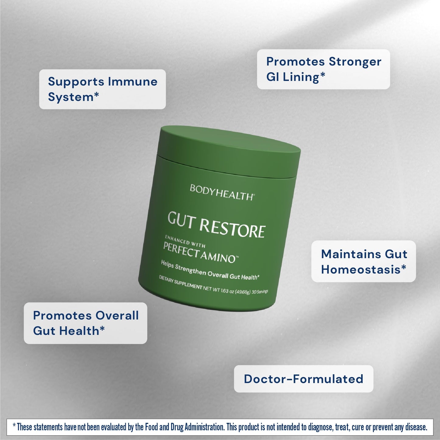 BodyHealth Gut Restore with PerfectAmino, ImmunoLin, and Humic Acid - Gut Health Supplement for Digestive and Immune Support - Unflavored - 30 Servings