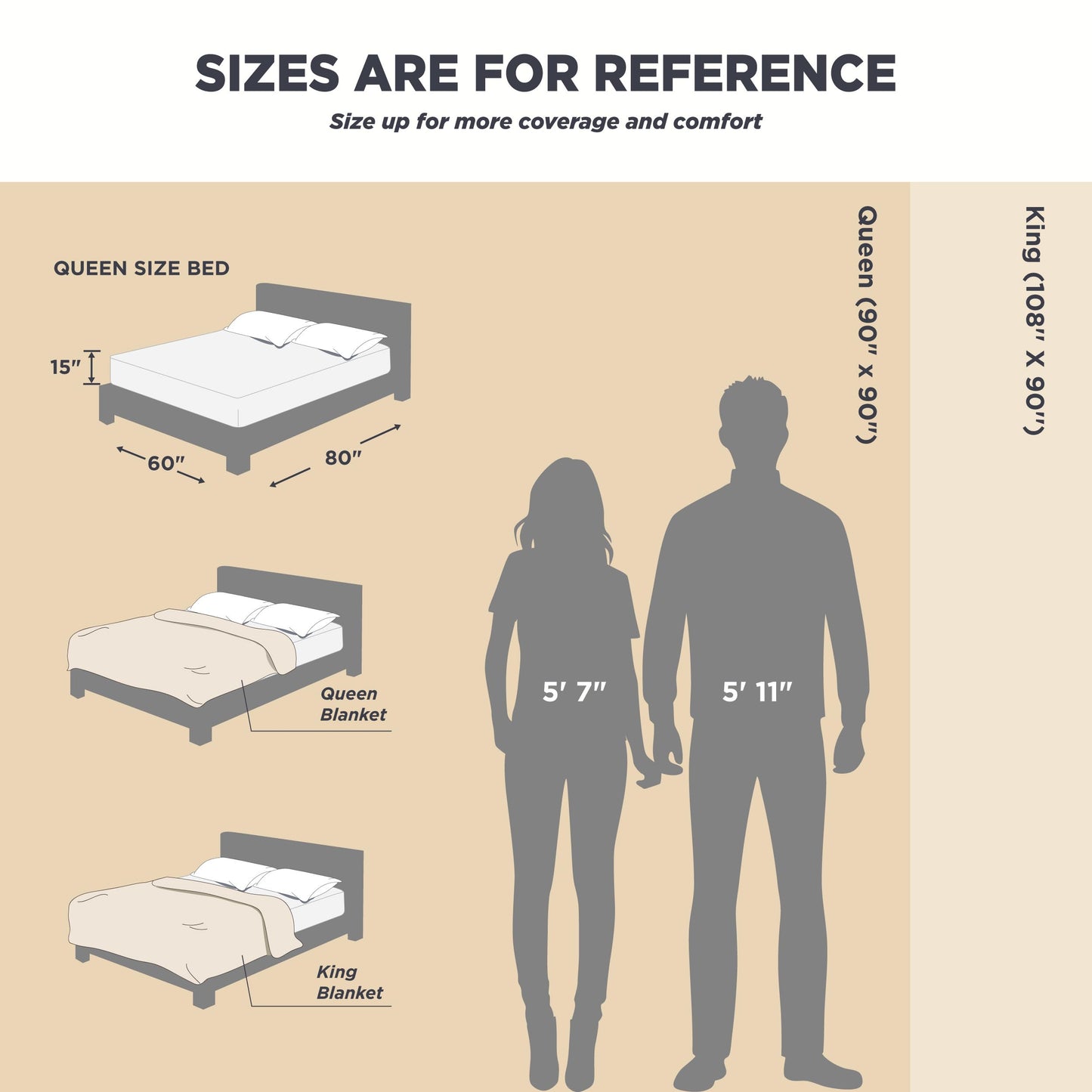 Bedsure 100% Cotton Muslin Blanket King Size for Bed - 4-Layer Breathable and Lightweight Thin Soft Summer Gauze Muslin Blanket for Adults, Grey, 108x90 Inches