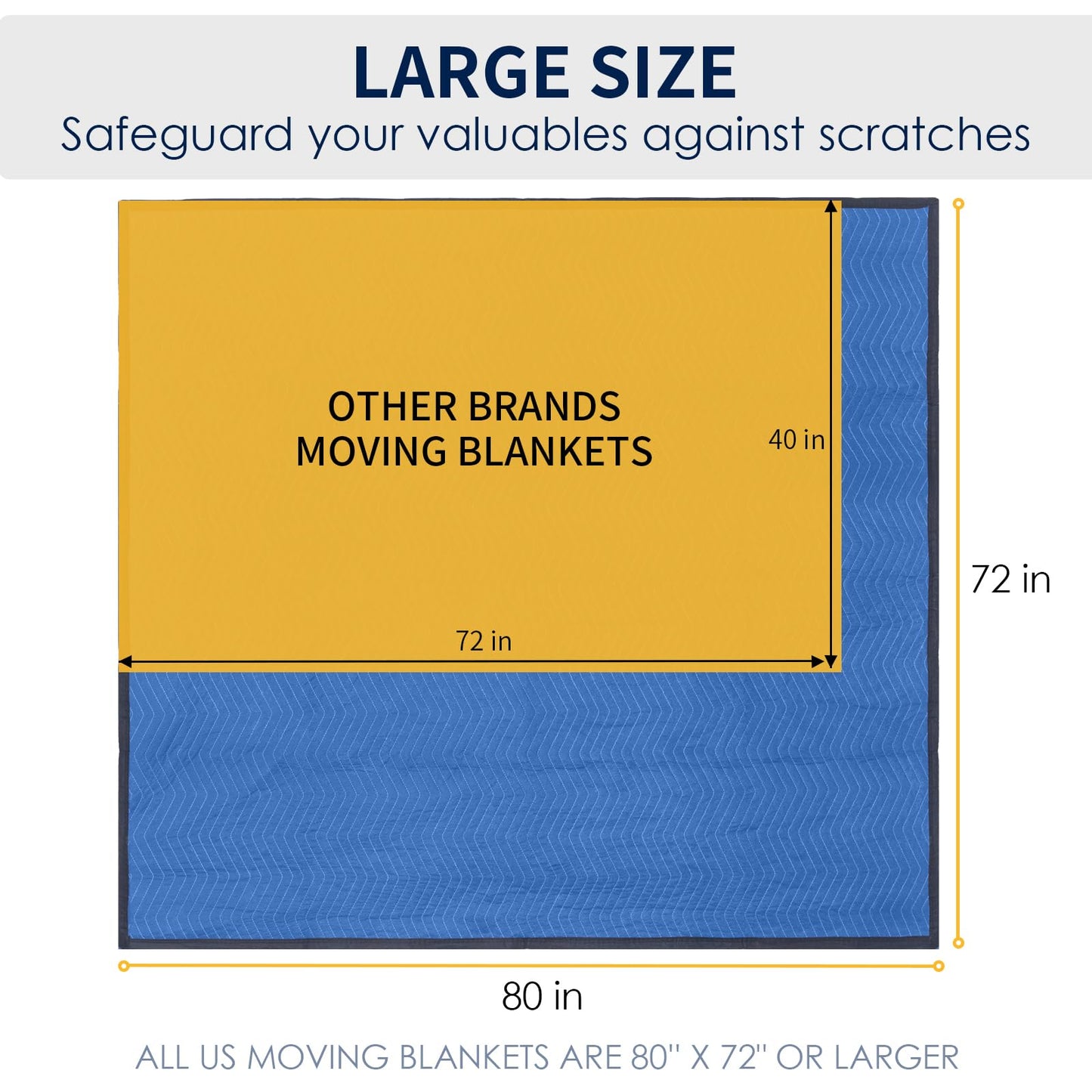 Diamond UP 12 Moving Blankets, Extra Large Moving Blanket for Furniture, Professional Quilted Furniture Shipping and Storage Pads, 80" x 72", Blue and Black(12 Packs)