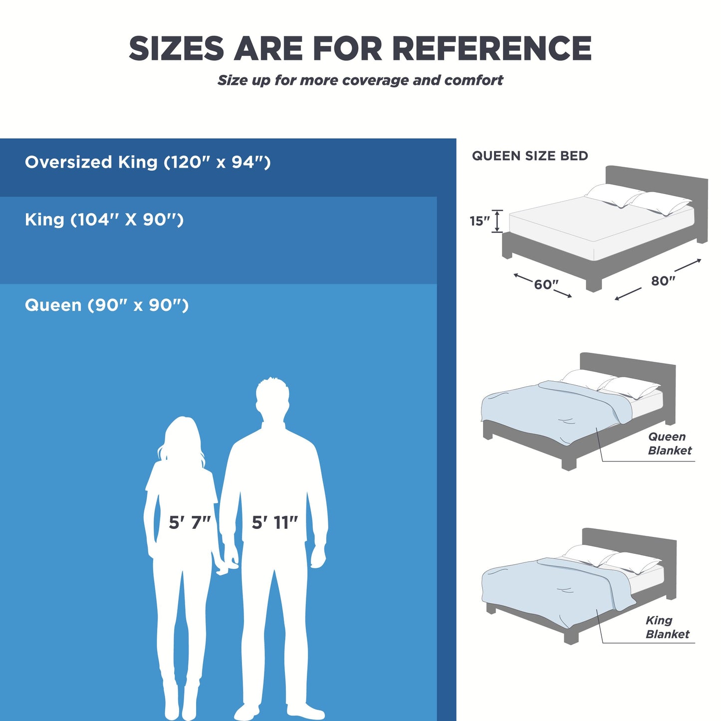 Bedsure 100% Cotton Blanket King Size for Bed - Breathable and Soft, Waffle Weave Blanket for Summer Spring, Grey, 104x90 inches