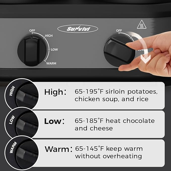 2 * 1.25 Quarts Dual Slow Cooker, Buffet Server & Warmer with 2 Removable Ceramic Pots, 3 Adjustable Temp Settings & 2 Visible Glass Lids, Stainless Steel, Grey