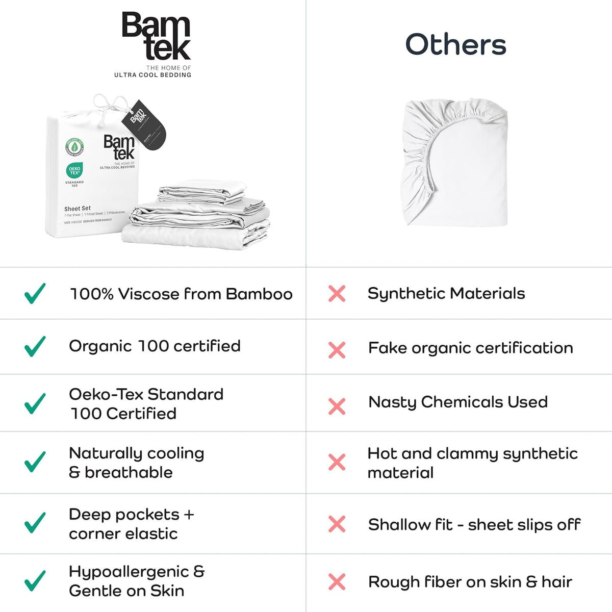 100% Viscose from Bamboo Sheets Queen Size, Super Soft Bedding Set, 4PC Cooling Sheets for Hot Sleepers, Vegan Silk Moisture Wicking, Organically Grown Bedsheet, White - 60" x 80"