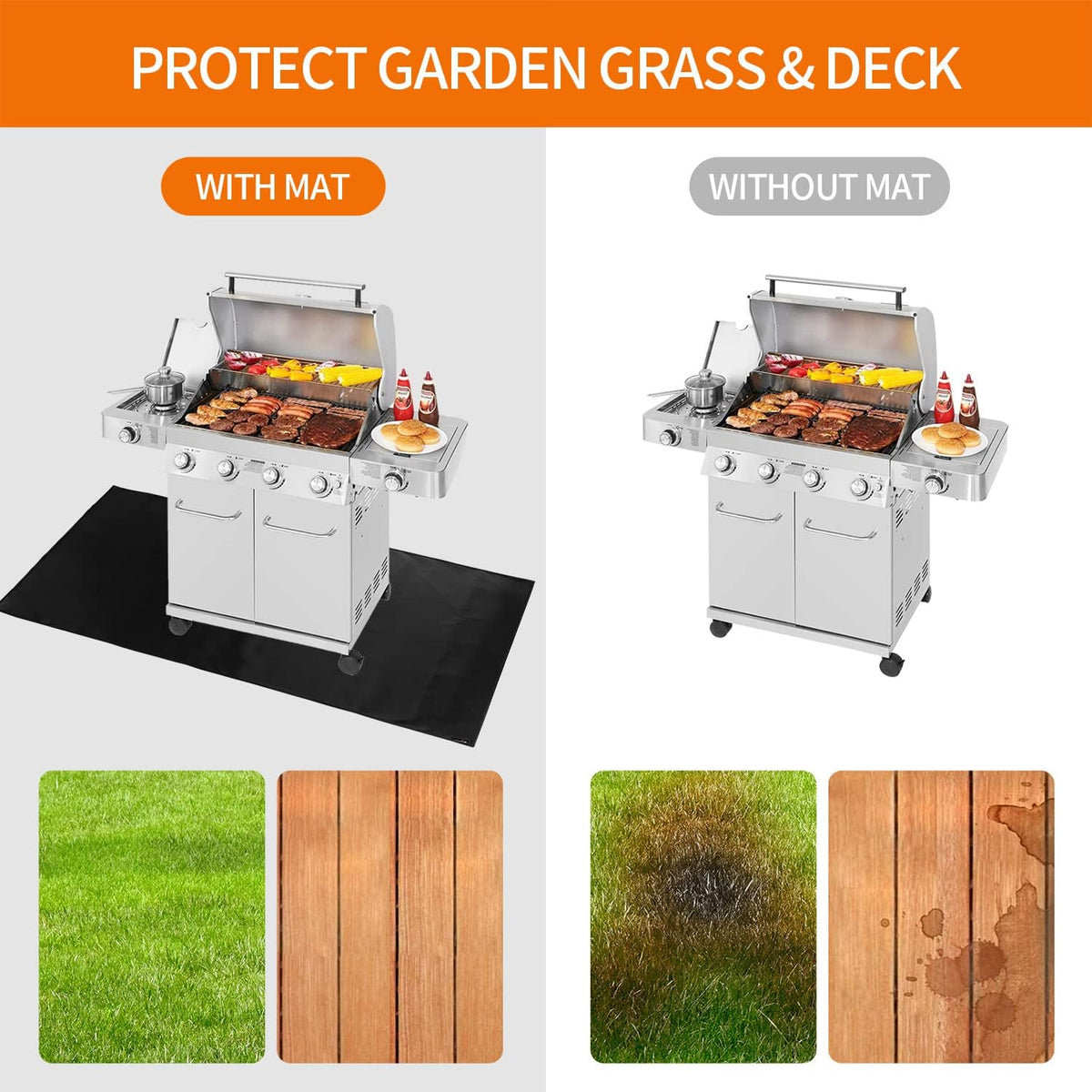 Under Grill Mat,Premium 36"x48"Absorbent Oil Protective mats for Deck &Patio,Grill Mat for Deck,Under Grill Floor Pad to Protect Deck,BBQ Mat for Under BBQ,Waterproof,Reusable
