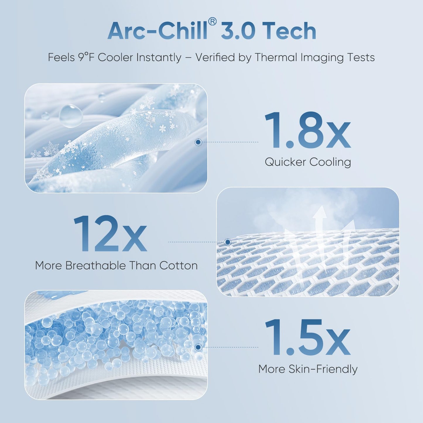 Elegear Revolutionary Cooling Blanket Queen, Absorbs Heat to Keep Body Cool for Night Sweats, Double Sided Arc-Chill3.0 Cool Fiber Q-Max>0.5, Lightweight Summer Cold Blankets Sleeping 79" x 86"