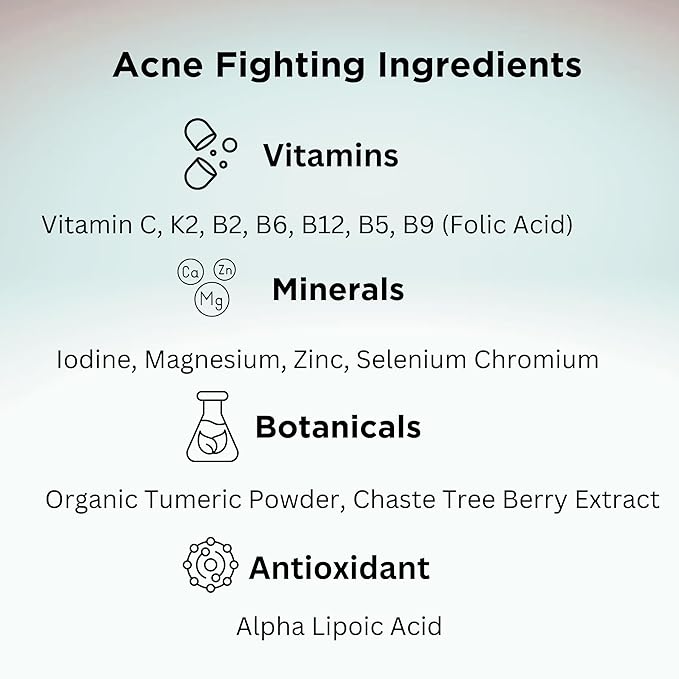 Clear Skin Acne Vitamin System | 20 Antioxidants, Botanicals & Minerals | 60 Count Pack of 4
