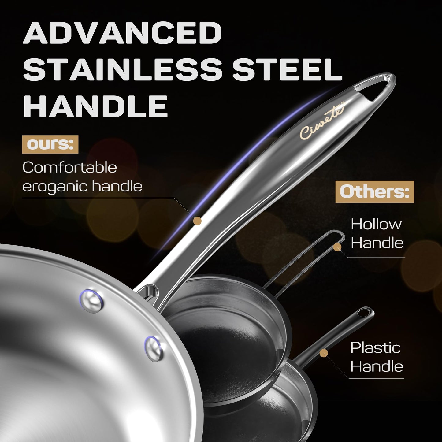 Ciwete Tri-Ply Stainless Steel Pots and Pans Set 11-PC, 18/10 Stainless Steel Induction Cookware Set with Steamer Insert, Kitchen Cookware Sets with Stay Cool Ergonomic Handles, Dishwasher, Oven Safe