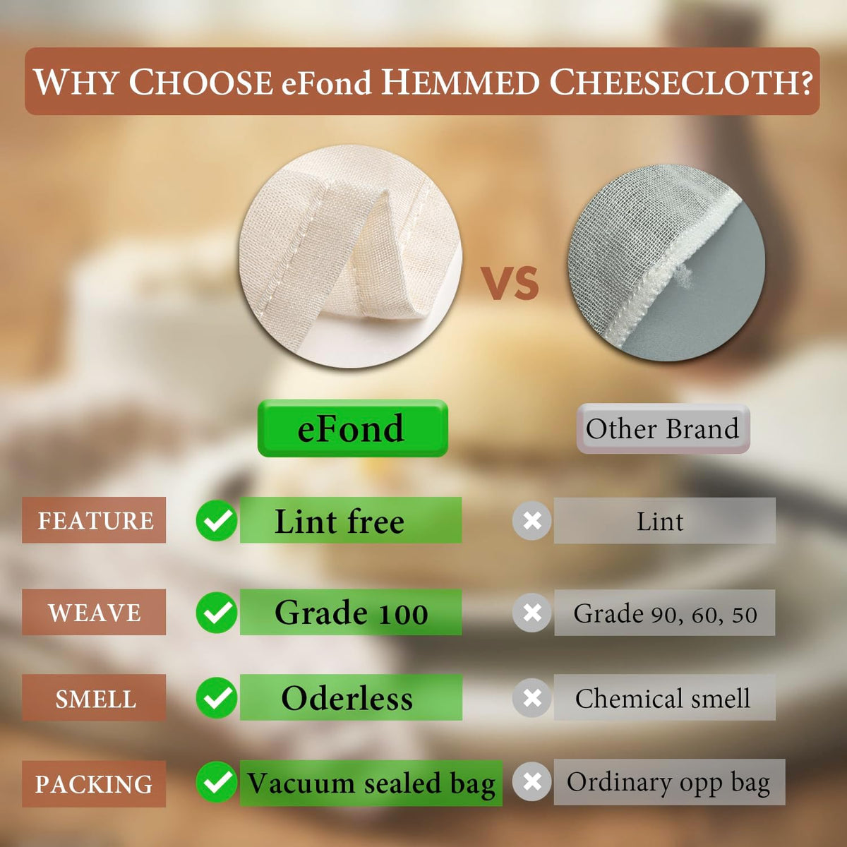 eFond Cheese Cloths | 5-Pack, 20x20Inch Squares with Hemmed Edges | Grade 100 Ultra Fine Reusable Cheesecloth for Straining | Unbleached Cotton Muslin Cloths | For Nut Milk, Butter, Baking & Cooking