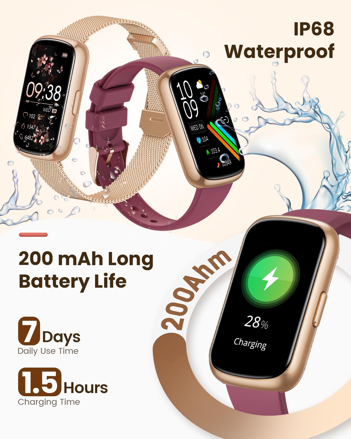 DEKELIFE Fitness Watches for Women, Fitness Tracker with Heart Rate/SpO2 Monitor, Smart Watches for Women with Sleep/Step Tracker, 20+ Sport Modes Activity Tracker, Android Smart Watch for Phones