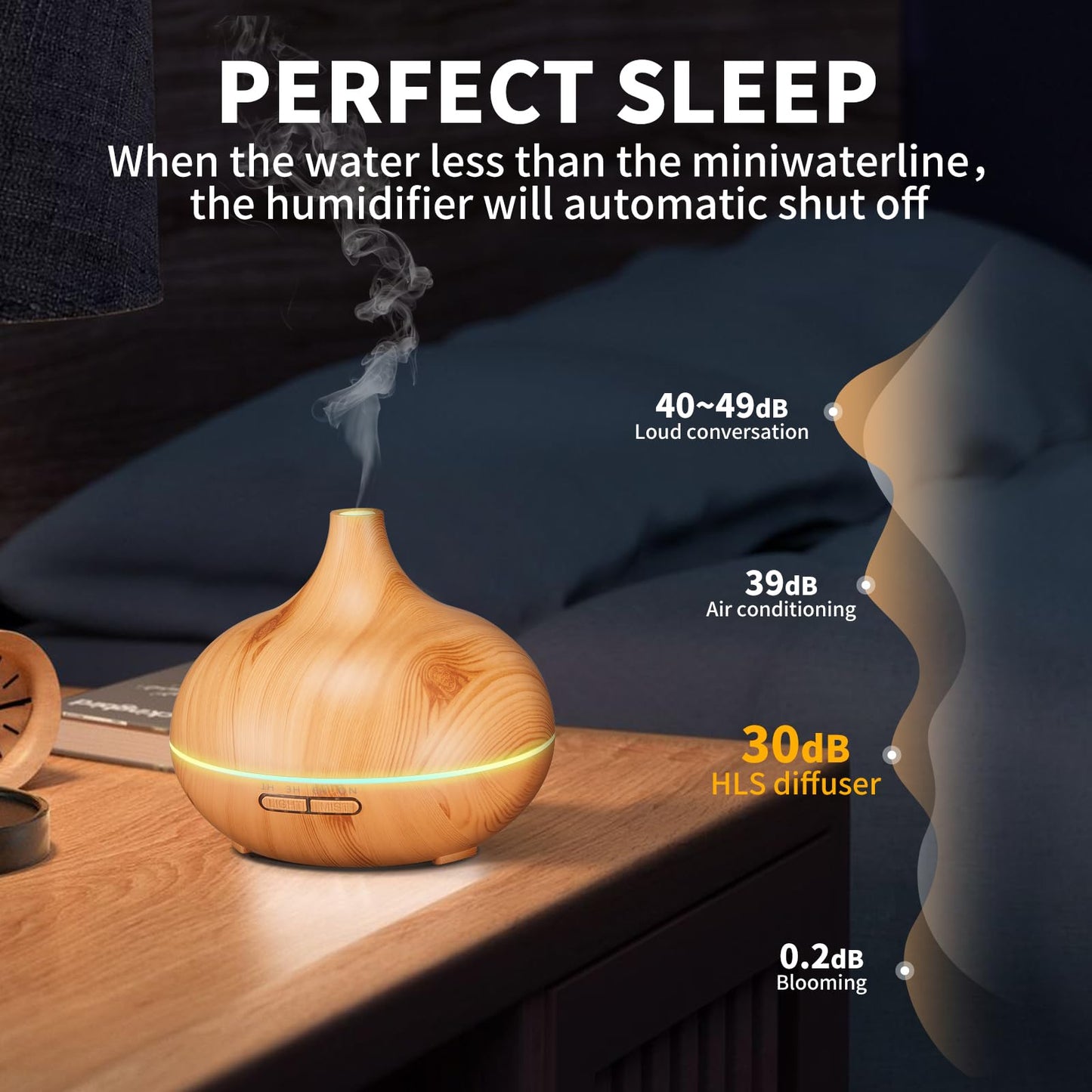 HLS Aroma Diffusers for Essential Oils Large Room with 10 Essential Oils,Ultrasonic Aromatherapy Diffuser for Home Bedroom, Cool Mist Humidifier Vaporizer