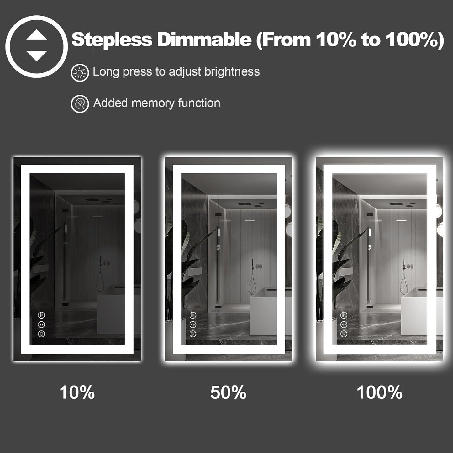 Amorho LED Bathroom Mirror 40''x 36'' with Front Light and Backlit, Stepless Dimmable Wall Mirrors with Anti-Fog, Shatter-Proof, Memory, 3 Colors, Double LED Vanity Mirror (Horizontal/Vertical)